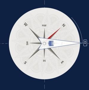 Meet your Posher, Ahmad